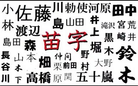 改日本名字